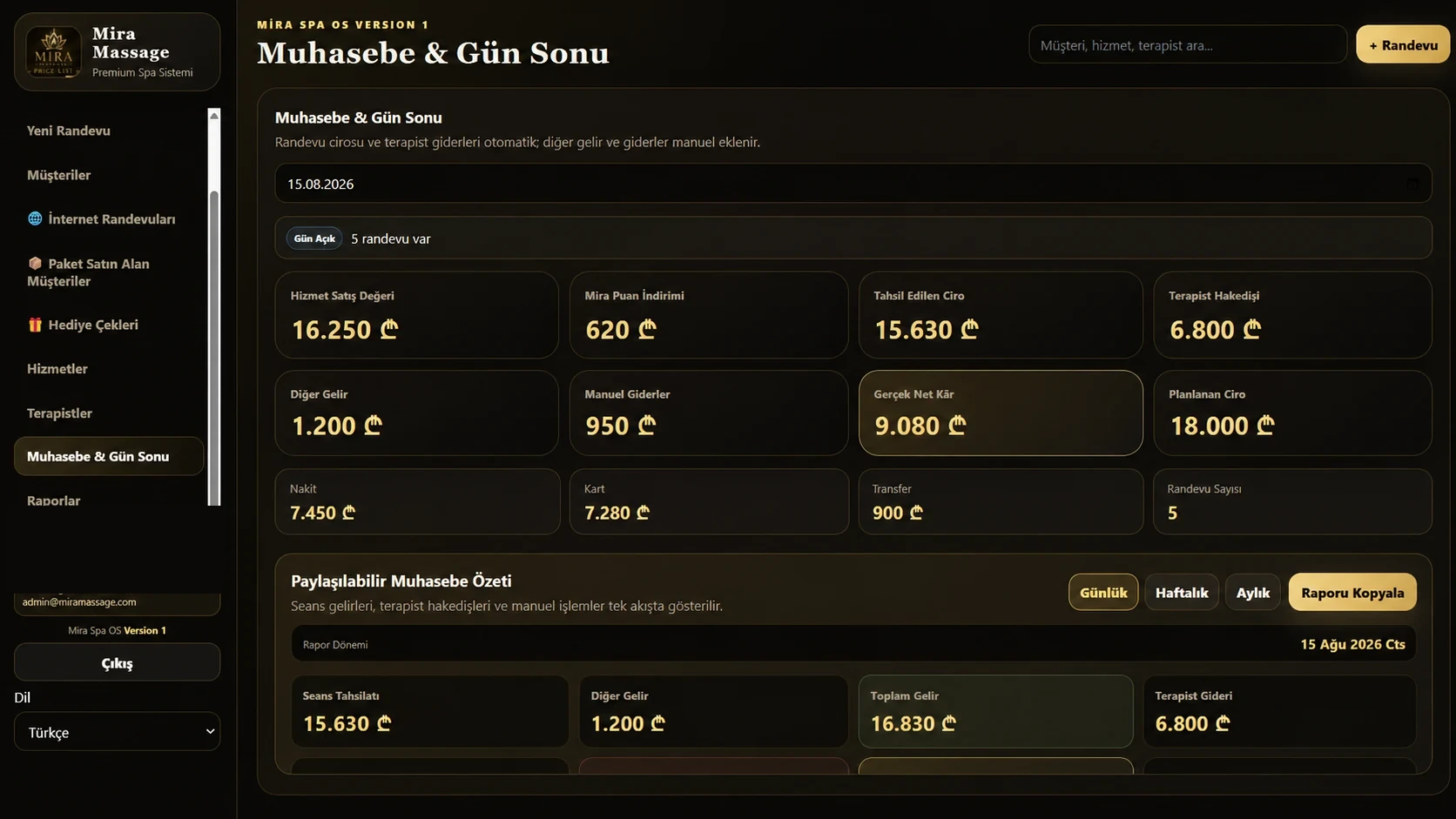 Mira Massage Center Finance & day-end